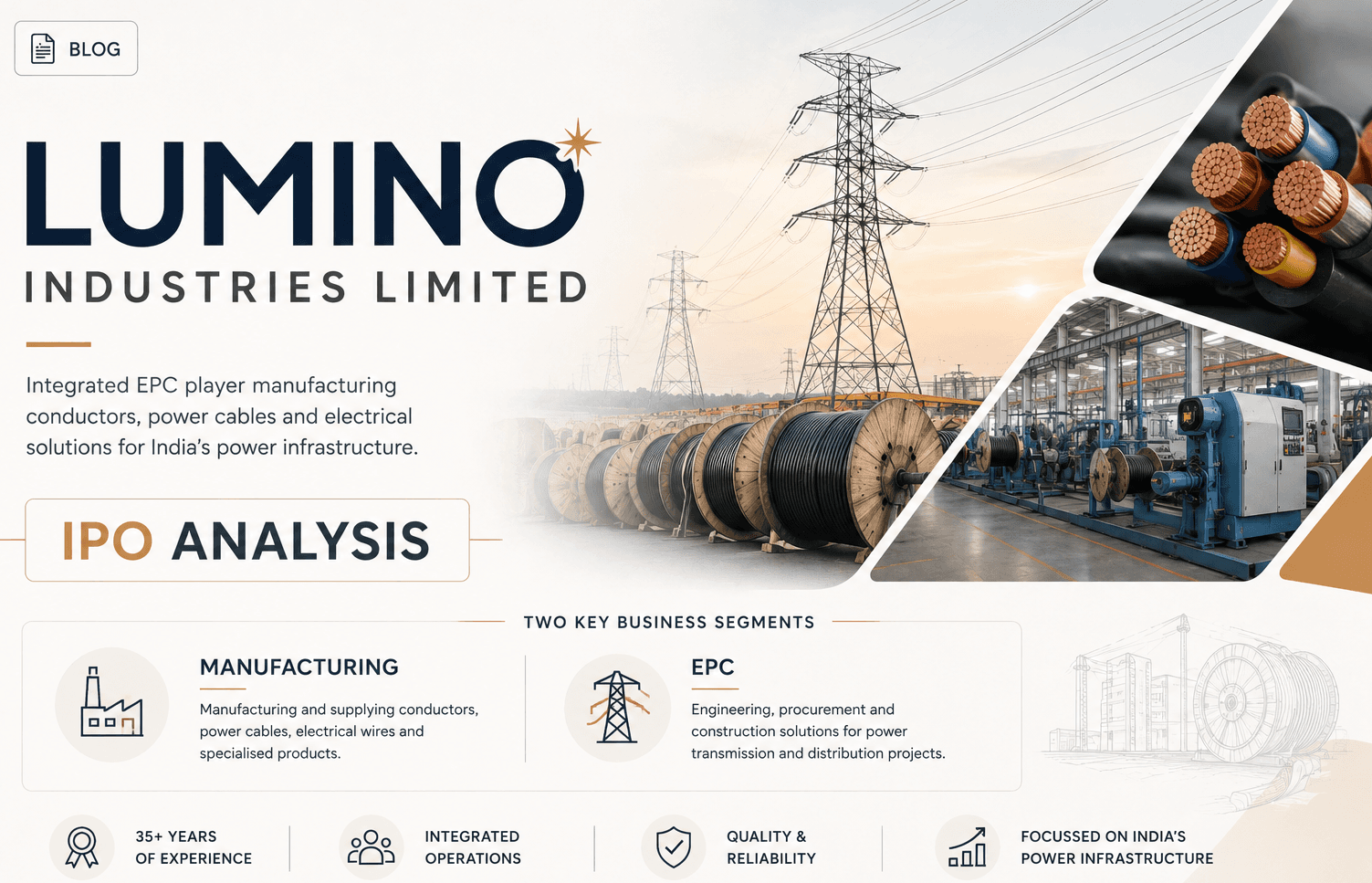 Lumino Industries Limited IPO Details