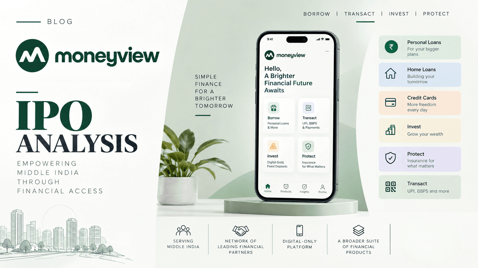 Moneyview Limited IPO Analysis