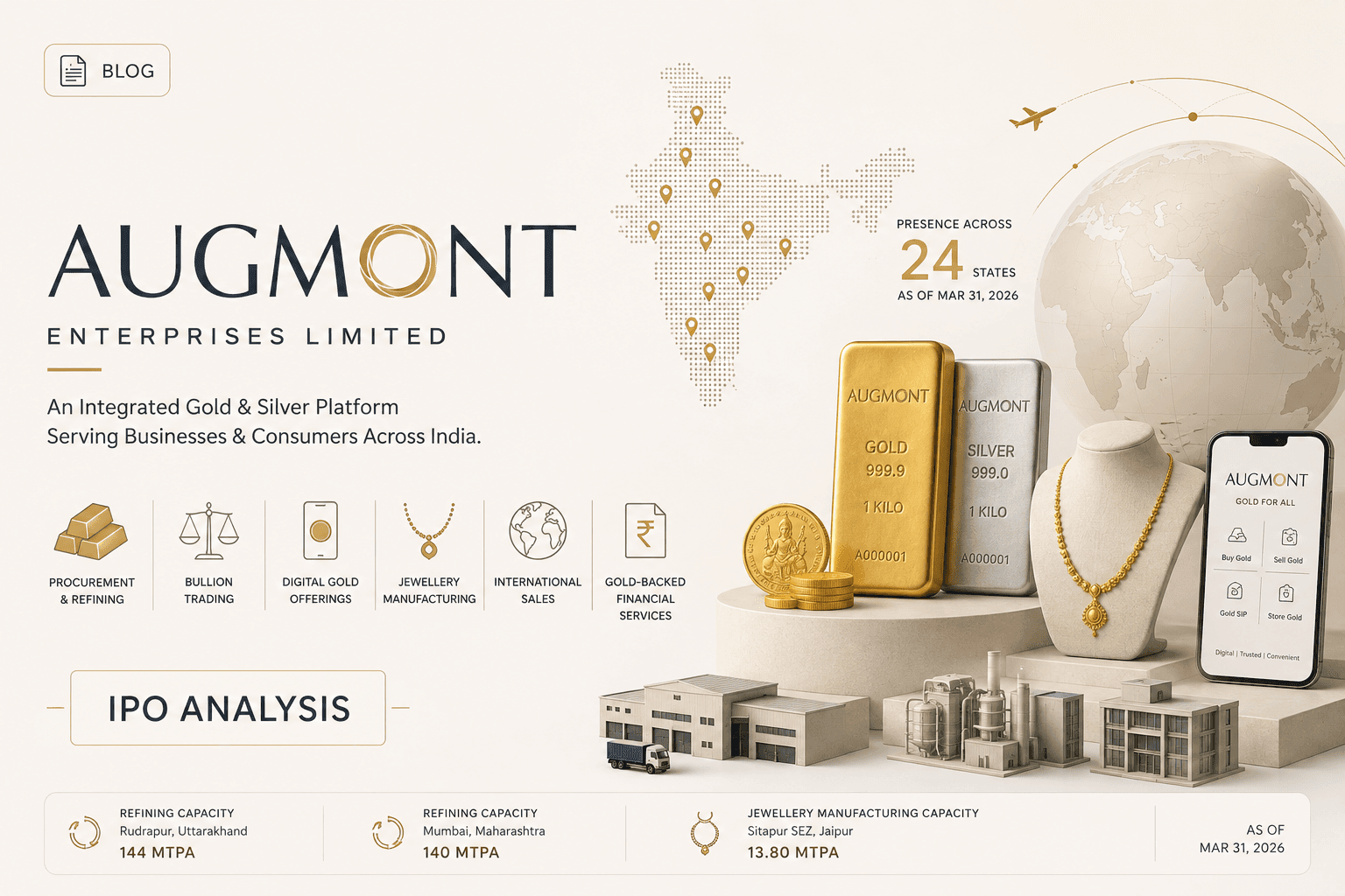 Augmont Enterprises Limited IPO Details