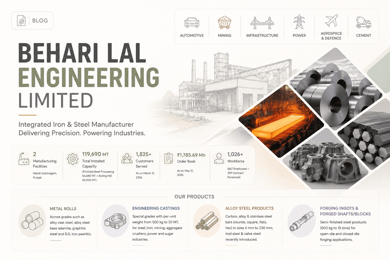 Behari Lal Engineering Limited IPO Details