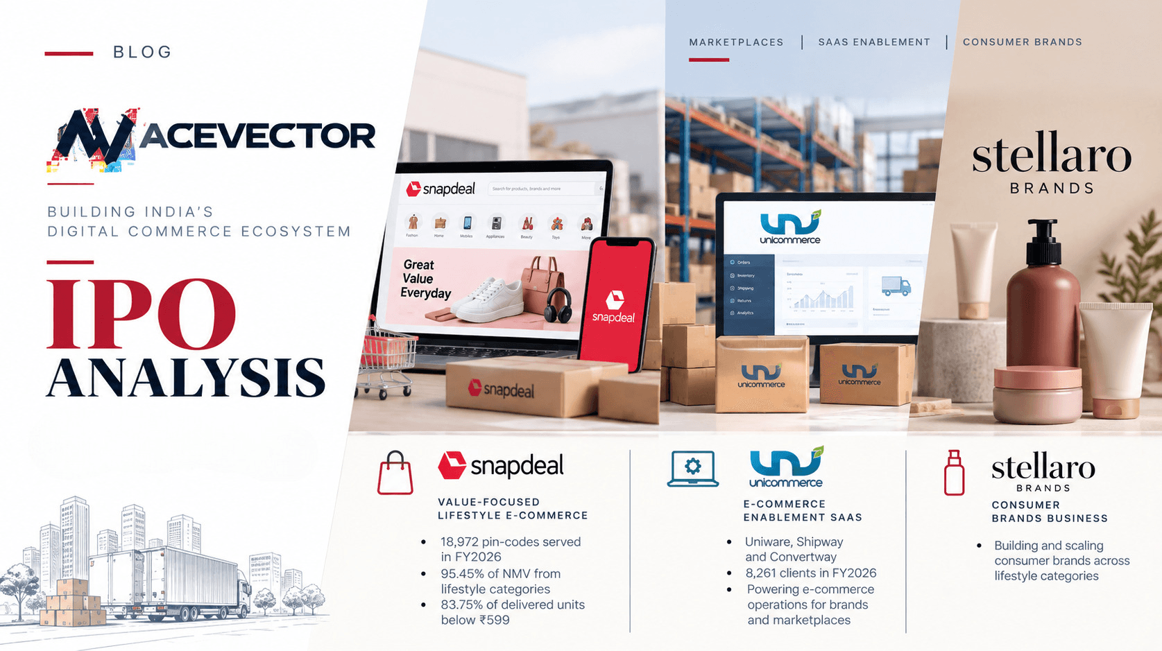 AceVector Limited IPO Analysis