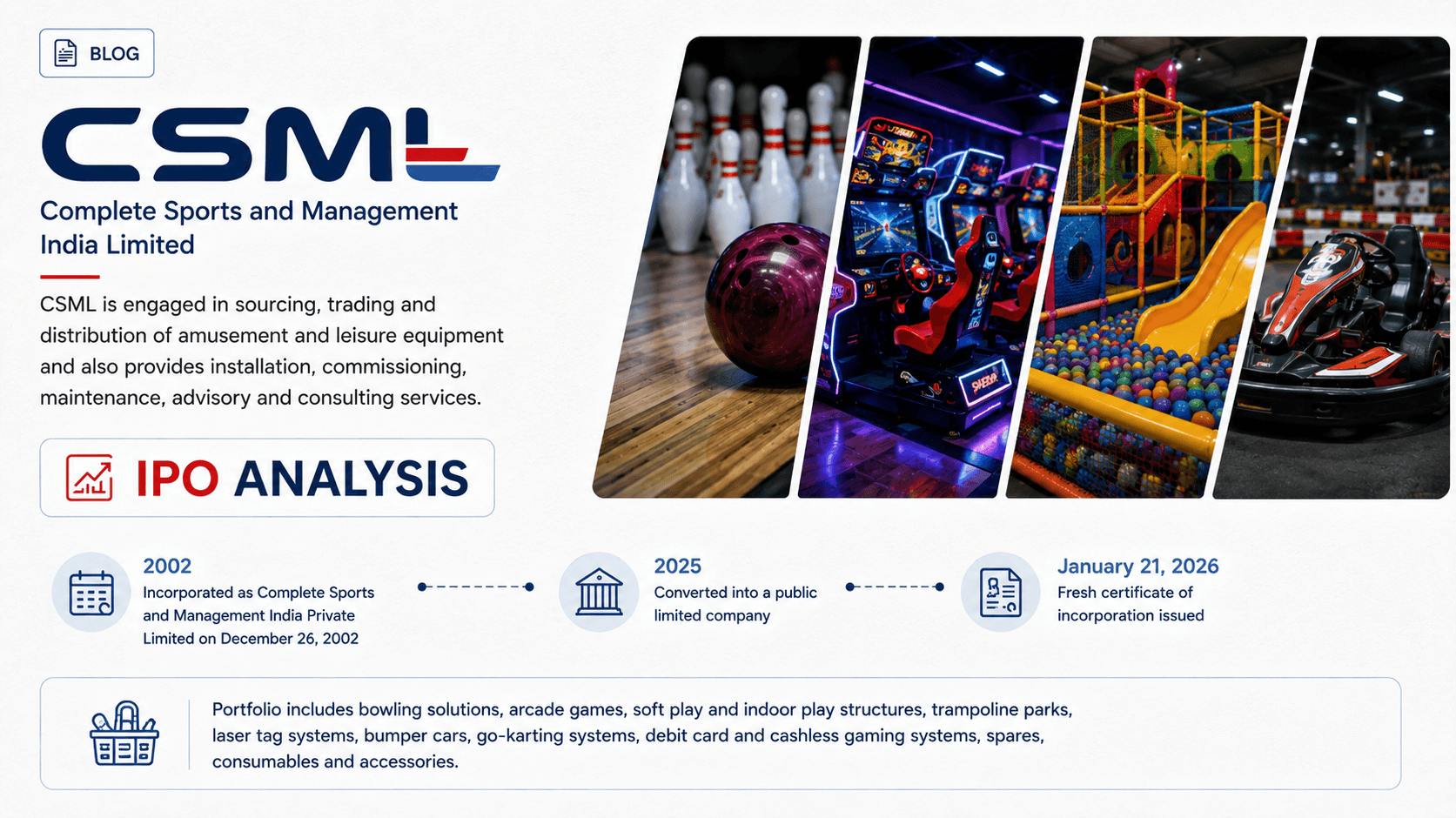 Complete Sports and Management India Limited IPO Details
