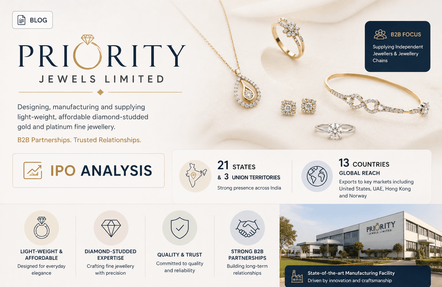 Priority Jewels Limited IPO Details