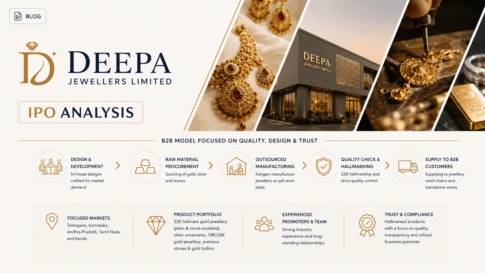 Deepa Jewellers Limited IPO Analysis